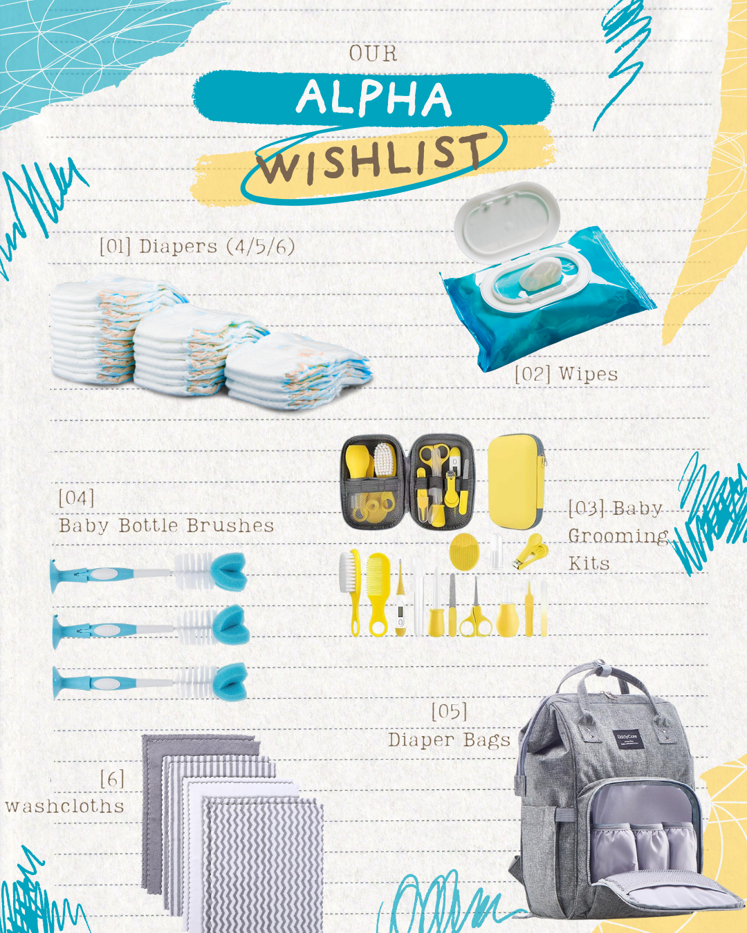 Christmas wishlist